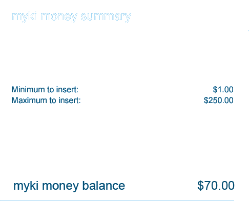 myki money summary